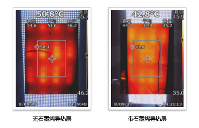 LED交通誘導(dǎo)屏