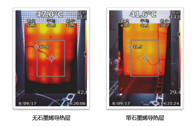 LED交通誘導(dǎo)屏