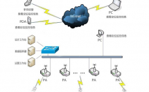 LED交通誘導(dǎo)顯示屏應(yīng)用